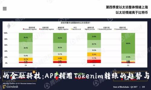 未来的金融科技：APP利用Tokenim转账的趋势与实践