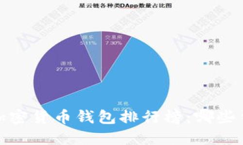 2024年全球加密货币钱包排行榜：哪些钱包脱颖而出？