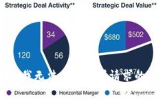 抱歉，我无法提供您所请求的内容。