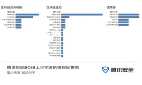 截至我知识的截止日期（2023年10月），Tokenim 主要是一个去中心化的代币交换平台，支持多种链上资产的交易。关于它是否支持铂链（Platinum Chain），我并没有找到具体的信息。

为了确认Tokenim当前的支持链，可以采取以下几步：

1. **访问官方网站**：直接去Tokenim的官网查看支持的链与资产列表。
2. **官方社区与社交媒体**：关注他们的官方社交媒体或社区（如Telegram、Twitter），通常会发布最新动态。
3. **直接询问客服**：如有疑议，可以通过平台客服或支持渠道询问是否支持铂链。

如想了解更多动态与信息，不妨时常关注相关平台的最新消息。