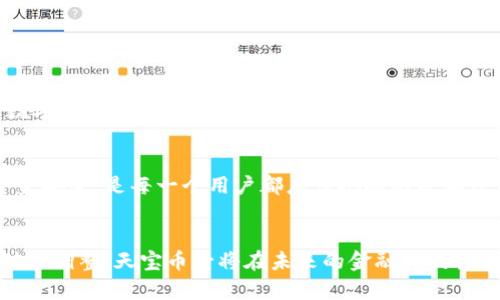   天宝币区块链的未来发展趋势与影响 / 
 guanjianci 天宝币,区块链,数字货币,金融科技 /guanjianci 

引言
在如今这个飞速发展的数字时代，区块链和数字货币的概念已经逐渐深入到每一个人的生活中。而在众多数字货币中，天宝币凭借其独特的性质和潜在的市场价值，吸引了越来越多的关注和投资。那么，天宝币的区块链到底是什么？它又将如何发展呢？

天宝币背景概述
首先，我们有必要了解天宝币的起源和发展历程。天宝币，作为一种基于区块链技术的数字货币，其设计初衷是为了提升数字交易的效率和安全性。自从天宝币推出以来，借助区块链的去中心化特性，它成功地在数字货币市常建立起自己的位置。
天宝币的核心技术基于高度安全的区块链网络，不仅能够有效保护用户的交易隐私，还能大幅降低交易成本。这种设计使得天宝币在瞬息万变的数字货币市场中展现出了强大的生命力。与此同时，天宝币也在不断与金融科技结合，从而探索出更多的应用场景。

天宝币区块链的优势
谈到天宝币区块链的发展，必须要说说它自身的优势和特点。
ul
  listrong去中心化：/strong天宝币的区块链网络是去中心化的，这意味着没有任何单一实体可以控制整个网络。这种特性使得交易过程更加透明、可靠。/li
  listrong安全性：/strong得益于区块链中的加密技术，天宝币交易数据几乎不可能被篡改，这为用户提供了一种安全交易的环境。/li
  listrong快速交易：/strong相较于传统金融系统，天宝币的交易速度更快，能够在几分钟内完成，极大地提高了交易效率。/li
  listrong全球可达性：/strong由于区块链技术的全球性，任何人只要能上网，就能参与到天宝币的交易中，这为全球化经济发展提供了可能。/li
/ul

未来发展趋势
天宝币的未来发展绝对是值得期待的。在不断变化的市场环境中，以下几个趋势可能会影响天宝币的前景。

h41. 与更多行业的结合/h4
我们可以看到，天宝币正在逐步与其它行业结合，以创造更多的应用场景。例如，在供应链金融、保险、音乐版权等领域，天宝币都展现了其潜力。这样的结合不仅能够提升效率，还能解决传统行业中的痛点，真正实现价值的传递。

h42. 政府监管的加强/h4
虽然数字货币存在去中心化的特性，但随着越来越多的用户参与其中，各国政府对数字货币的监管也在日益加强。天宝币可能需要在合规的框架内进行发展，不过这也让用户对它的信任度有了进一步的提高。

h43. DeFi的崛起/h4
去中心化金融（DeFi）是近期数字货币领域的一个热词，天宝币可以借此机会参与到DeFi生态系统中，担当重要角色。通过提供流动性、借贷等服务，天宝币能够实现更大范围的资本利用。

h44. 增强用户体验/h4
未来，天宝币的发展也会更加关注用户体验。从简化交易流程到提供更友好的用户界面，各项都会让用户更加愿意参与到这一平台中来。

可能面临的挑战
尽管天宝币有着许多潜力和优势，然而它的发展之路依然会面临一系列挑战。

h41. 技术挑战/h4
随着用户数量的增加，天宝币的区块链网络需要承受更大的交易压力。如何提升网络的处理速度和安全性将会是未来的一大挑战。

h42. 市场竞争/h4
数字货币市场竞争激烈，新的竞争者不断涌现。天宝币需要在技术和市场营销上不断创新，以维持其市场地位。

h43. 用户教育/h4
区块链和数字货币的知识仍然比较陌生，对很多普通用户来说，理解其操作和风险是一大挑战。因此，天宝币在向市场推广的同时，也需要加强用户教育，帮助他们理解这一新兴技术的本质。

常见问题

h4问题1：天宝币将如何影响传统金融行业？/h4
天宝币的崛起可能会对传统金融行业造成很大的冲击。许多金融机构可能会意识到其传统模式的落后，从而加快推动自身的数字化转型。然而，这并不意味着传统金融会被取代，反而将促使它与新兴技术相结合，提升服务质量和效率。

h4问题2：作为用户，我们该如何安全使用天宝币？/h4
虽然天宝币基于区块链技术所提供的安全性很高，但用户在使用时仍需保持警惕。选择正规交易平台，注意保护个人信息和资金安全，是每一个用户都应该把握的基本原则。

结论
总体而言，天宝币区块链的发展前景令人乐观。虽然依然面临着技术、市场和用户教育等多重挑战，但只要能够进行有效的应对和调整，天宝币必将在未来的金融科技领域中发挥重要作用。真心认为，未来的发展趋势将为空间广阔，希望更多的人能够正确理解并参与到这个充满可能性的生态中！