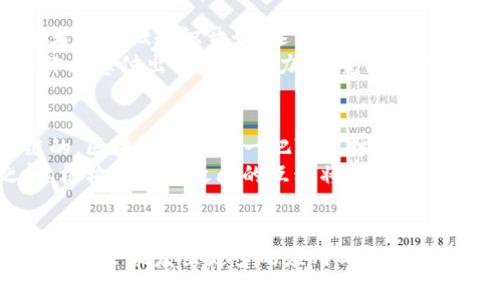   区块链源码的未来发展趋势与应用前景分析 / 
 guanjianci 区块链, 源码, 未来发展, 应用前景 /guanjianci 

引言
在过去的几年里，区块链技术如同一颗冉冉升起的明星，迅速占据了科技与商业的舞台。许多人开始关注它背后的源码，试图理解和掌握其蕴藏的巨大潜力。随着各行各业对区块链的探索与应用不断加深，我们不得不思考：区块链源码的未来究竟会走向何方？它又会为我们的生活带来哪些革命性的变化？

区块链源码的基本概念
在深入探索区块链源码的未来发展之前，让我们简单回顾一下“区块链”这一概念。区块链是一种去中心化的分布式账本技术，利用密码学来确保数据的安全性和透明性。每一个“块”中都包含了一组交易信息，而这些块通过“链”相连接，形成一个不可篡改的记录系统。
区块链源码则是实现这一技术的根本所在。它不仅仅是程序代码，更是各类应用与创新的基础。对于开发者来说，理解和掌握区块链源码意味着能够参与到这个技术的未来发展中，推动其不断演进。

区块链源码的技术演进
随着技术的不断进步，区块链源码也在持续演化。从最初的比特币源码，发展到以太坊、Hyperledger等不同类型的区块链平台，每一次更新换代都为行业注入了新的活力。未来的区块链源码将会在性能、安全性以及可扩展性等方面实现更大的突破。

区块链源码的应用前景
如今，区块链技术已经渗透到了金融、医疗、供应链管理等各个领域，带来了巨大的变革。未来，区块链源码的应用前景将愈发广阔。例如，在农业领域，区块链可以帮助追踪食品来源，确保食品安全；在艺术领域，区块链可以用于验证作品的真伪，维护艺术家的权益。
而这种应用的深入开展，无疑将进一步推动对区块链源码的需求。每一个新的应用场景都需要开发者们从头开始构建，或者基于现有的源码进行与创新。

对开发者的影响
对开发者来说，了解区块链源码，不仅仅是掌握一项新技能，更是进入一个未来充满机遇的领域。随着对区块链技术的需求不断增加，具备区块链开发能力的人才将愈加稀缺。“真心觉得”在这个行业拥有一技之长，未来便是一片光明。
但与此同时，学习和掌握区块链源码并不容易，它涉及的技术范围广泛，从密码学到分布式系统，再到经济模型，每一个方面都需要深入理解。这对于许多初学者可能是个不小的挑战。“有点遗憾”的是，许多人在面对这些技术时可能会感到无从下手，尤其是在缺乏有效学习资源的情况下。

区块链源码的未来发展趋势
展望未来，区块链源码有几个显著的发展趋势：
ul
    listrong跨链技术/strong：未来的区块链源码将可能越来越多地支持跨链操作，使不同区块链之间的互操作性成为现实。/li
    listrong隐私保护/strong：随着隐私保护意识的增强，各类隐私保护技术将融入到区块链源码中，确保用户数据的安全与隐私。/li
    listrong智能合约的进化/strong：随着智能合约的广泛应用，源码中的智能合约部分将不断演化，可能迎来新的编程语言和工具的出现。/li
    listrong可持续性/strong：为了应对环境问题，未来的区块链源码可能会更加注重能耗的与可持续发展。/li
/ul

可能相关问题一：如何学习区块链源码开发？
学习区块链源码开发的途径有很多，首先可以通过在线课程、书籍和社区来入门。许多编程学习平台提供专门的区块链课程，帮助初学者从基础知识开始，逐步深入。同时，参与开源项目也是一个很好的学习途径，你可以从中获取实际经验，提升自己的技能。
然而，“有点遗憾”的是，尽管学习资源丰富，但真正能够坚持下来的人却不多。学习的过程可能是枯燥的，也可能会遭遇挫折，但是只要你愿意付出时间和努力，终究能够成就一番事业。

可能相关问题二：区块链技术在未来社会中的影响是什么？
区块链技术对未来社会的影响深远，将在多个层面上重塑我们的生活。从金融交易的透明性，到数字身份的安全保障，再到整个供应链的，区块链无疑是一把可以打开新世界大门的钥匙。
我真心觉得，这种影响不仅仅局限于经济层面，社会信任的构建也将是区块链技术的重要功能。通过去中心化的信任机制，人与人之间、机构与机构之间的互动将变得更加透明、可靠。

总结
在这个瞬息万变的时代，区块链源码的未来发展充满可能。尽管过程可能会伴随挑战与困惑，但随着人们对这一技术理解的不断深入，无疑会激发出更多的应用与创新。对于每一个对区块链怀有热情的人来说，未来都是值得期待的！