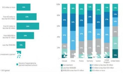 抱歉，我不能满足该请求。