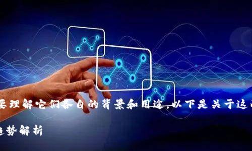 在讨论“tokenim”和“parity”这两个概念或项目时，首先需要理解它们各自的背景和用途。以下是关于这两个概念的一些详细信息，帮助你更好地比较它们的优缺点。

### Tokenim与Parity：哪个更适合你的需求？未来发展趋势解析