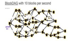 区块链发币申请意见的撰写需要谨慎而专业，以
