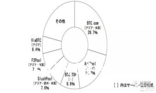 区块链技术与炒币投资的深度联系探讨
