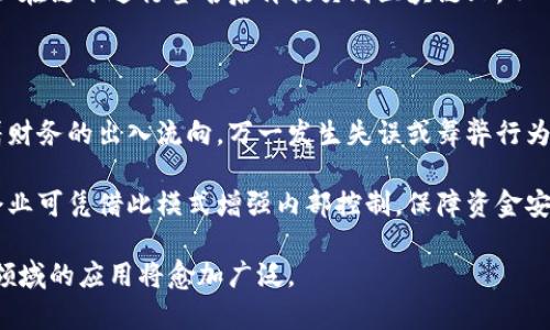 深入探讨多重签名技术：安全性、应用与未来发展/

多重签名, 区块链, 数字钱包, 网络安全/guanjianci

什么是多重签名技术？

多重签名技术，顾名思义，是一种需要多个签名才能完成交易的安全机制。它最早应用于比特币的区块链技术中，旨在增强数字货币交易的安全性。传统的数字钱包涉及单一的私钥管理，而多重签名则要求多个私钥参与，并通过这些私钥的结合来授权交易。这种机制能够有效减少因单一私钥被盗或丢失而造成的资金风险。

在多重签名的实现中，通常涉及到三个主要的参与方：创建者、中介和验证者。例如，一个多重签名地址可以设定为需要两个签名才能发送交易，这意味着即使有人获取到了一个私钥，只有在另一个私钥被使用的情况下，交易才能被批准，这对于资金的安全性大大提高。

多重签名的工作原理

多重签名的基本工作原理可以借助于加密算法进行详细阐述。使用者在创建一个多重签名地址时，首先需要定义各参与者的私钥，并根据需要选择n-of-m签名，即需要m个签名才能完成交易，而总共有n个可能的参与者。以2-of-3签名为例，三个参与者中需要至少两个参与者的签名才能进行资金转移。

在实际操作中，用户需要通过他们的私钥对交易进行签名，只有在达到规定的签名数量后，交易才会被网络确认。这一过程确保了即使发生了单方私钥泄露的情况，也不会立刻导致资金被窃取，因为需要其他参与方的配合才能完成交易。

多重签名在区块链中的应用

多重签名在区块链技术中被广泛应用，尤其是在数字资产的交易与管理上。例如，在企业财务管理中，通常会设置多位负责人的多重签名钱包，以避免某一单一员工处理资金时的失误或舞弊行为。此外，它也被应用于众筹、智能合约等场景中，增加了交易的可信度与安全性。

在去中心化金融（DeFi）领域，多重签名同样发挥着至关重要的作用。很多去中心化自治组织（DAO）利用多重签名机制进行资金管理和决策投票，以确保权力的分散与透明。在这些应用中，多重签名的管理钱包通常被设定为一种安全网络，只有经过多方签名才能进行资金的出入，从而大幅降低了被破解和攻击的风险。

多重签名的优势与挑战

多重签名的优势明显，既提供了额外的安全性，又能防止单人操作中的潜在风险，特别是在涉及大额资金的交易过程中，确保多位参与者的共同审核无疑增加了信任感。然而，尽管如此，多重签名也面临着一些挑战。

首先，多重签名需要多个私钥进行协作，这就对操作的复杂性提出了更高的要求。一些用户可能会因为管理多个私钥而感到困惑，这就需要额外的学习与适应过程。其次，若参与者中有人员退场或更换，更新相应的多重签名设置也会耗费时间和精力。此外，虽然多重签名让资金安全度加倍，但倘若恶意攻击者能够获得足够的私钥，也依然可以对资金进行控制，因此其管理和使用必须保持谨慎。

多重签名的未来发展方向

展望未来，多重签名的技术将随着区块链的不断演进而日益演化和。随着技术的进步和用户需求的多样化，可能会出现更加智能化的多重签名方案。在此基础上，可能还会结合人工智能技术，提供更为智能化的风控管理。

另外，随着金融监管政策的日益严格，多重签名的合规性也将成为发展的重心。许多项目可能需要平衡技术与法规之间的关系，开发符合监管要求的解决方案。无论是个人用户还是企业用户，在选择多重签名解决方案时，都需要充分考虑其合规性和安全性。

问题一：多重签名与单签名相比有哪些安全优势？

多重签名与单签名的安全优势主要体现在以下几个方面。首先，从技术层面来看，单签名钱包只需一个私钥完成交易，因此若这个私钥被盗，则整个钱包的资金将面临风险。而在多重签名的设置中，单一私钥的被盗并不足以导致资产的失窃，需要多方协作才能够实现资金转移。

其次，在用户权限管理方面，多重签名提供了灵活的访问控制。企业或团队内部可以根据需求灵活配置各参与者的签名权重，而单签名则无法实现这一自定义控制。这种侧重于合规监管和风险防范的特点，对金融机构、投资者及DAO等特别重要。

最后，从资金托管角度，多重签名能够清晰地建立信任机制。当涉及资金的划拨或决策时，经过多方共同签名的过程便铸就了更高的信任基础。这种信任关系不仅仅局限于技术之内，更多的是在于管理层面的去中心化。

问题二：如何设置一个多重签名钱包？

设置多重签名钱包相对较为简单，用户可以选择支持多重签名的加密钱包应用，如Electrum、Armory等。在创建新钱包时，用户需要选择“多重签名”选项，并输入参与者的公钥。接着，需要设定所需的签名数目，例如2-of-3，表示三个密钥中需要两个密钥进行签名。完成生成后，用户便可以向其他参与者发出钱包的使用邀请，获取他们的公钥。

用户应当根据参与者的使用场景和需求，合理分配公钥。在添加参与者时，还需考虑到例如更换成员、丢失密钥等长远发展问题。如有成员更替，系统可设定一种非对称共享机制，便于更新和管理。此外，建议设置一个用于紧急情况下的单独恢复密钥，以防止所有参与者突发意外从而无法签名的问题。

问题三：多重签名是否会影响交易速度？

多重签名确实可能在一定程度上影响交易速度，尤其是在参与者较多的情况下。每个参与者都需要针对交易进行确认并签名，这样一来，所需的时间自然会比单签名模式长。然而，这种延迟通常是可以通过合理的操作流程管理来减少的。

例如，提前与参与者确认好交易细节，确保每位用户在正确的时间参与签名流程。同时，选择一款支持高效签名交易的加密钱包也是一种方式。一些钱包提供链下签名技术，可以在链下进行签名后再提交到区块链上，从而减少链上的确认时间。

问题四：多重签名在企业资金管理中的重要性是什么？

多重签名在企业资金管理中的重要性不可低估。对于任何企业而言，资金安全是重中之重，尤其是涉及大额资金的交易。在传统的管理模式中，独立的财务负责人或出纳掌握着财务的出入流向，万一发生失误或舞弊行为，往往会给企业造成严重损失。而多重签名机制的引入，恰恰能够有效规避这样的风险。

通过设定多位管理者的共同审核机制，企业能够进行更透明的资金管理。每笔交易都需经由多个相关部门的签名才能完成，不仅增强了信任度，也为未来的审计提供了便利。企业可凭借此模式增强内部控制，保障资金安全，避免经济损失和法律责任。

综上所述，多重签名技术在现代数字经济中扮演着至关重要的角色，不仅提升了资产的安全性，还促进了透明化管理的实现。随着技术的不断进步，我们有理由相信，其在不同领域的应用将愈加广泛。