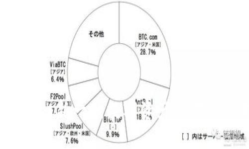 币伯区块链平台：新一代数字资产交易与管理解决方案