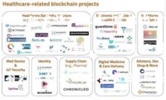 ＂tokenim＂ 在汉语中并没有一个固定的翻译或者定