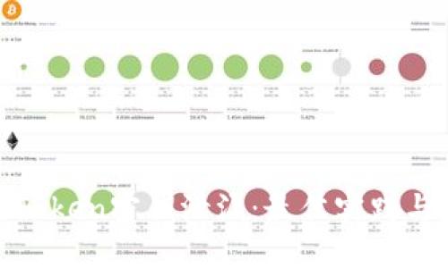 如何防止Token密钥泄漏：最佳实践与应对策略