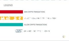enatokenim的使用指南/enatokenim, 区块链, 数字资产
