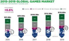 深入解析TokenIM系列软件及其应用优势