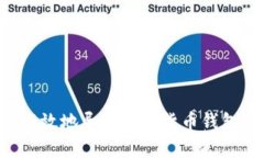 如何安全高效地导出数字货币钱包：完整指南