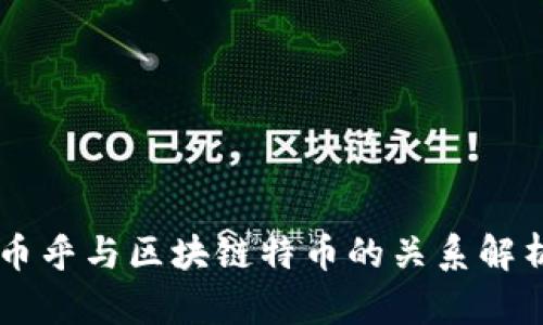 币乎与区块链特币的关系解析