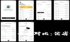 Tokenim与火币钱包的全面对比：优劣势分析及使用