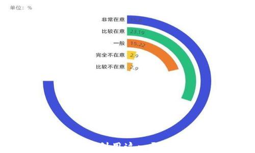 
Tokenim的全面解析：如何高效利用这一强大工具提升区块链技术的应用
