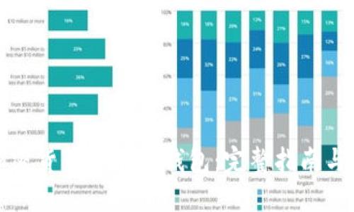 如何将加密货币添加到钱包：完整指南与实用技巧