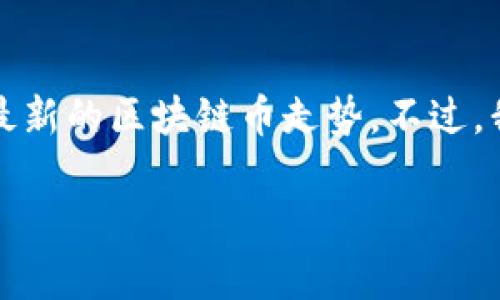 请注意：由于我目前无法访问互联网或实时数据，因此无法提供最新的区块链币走势。不过，我可以为您提供一个关于这个主题的框架和内容示例，供您参考。

区块链币最新走势分析与投资策略