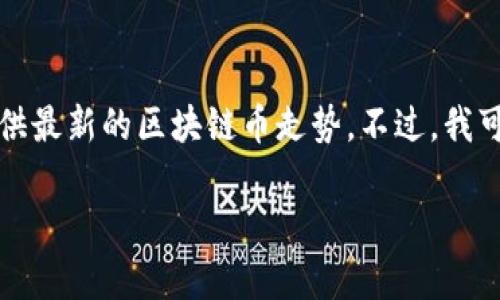 请注意：由于我目前无法访问互联网或实时数据，因此无法提供最新的区块链币走势。不过，我可以为您提供一个关于这个主题的框架和内容示例，供您参考。

区块链币最新走势分析与投资策略