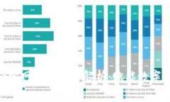 易币付App官网版的优势解析：赋能数字支付的未