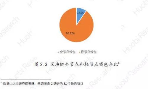 虚拟币提现全攻略：如何安全、快速地将虚拟货币转化为法币
