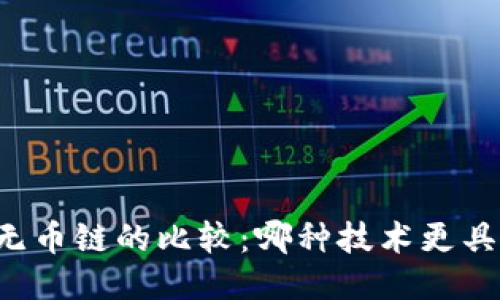 区块链与无币链的比较：哪种技术更具未来潜力？