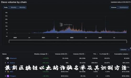 最新区块链以太坊诈骗名单及其识别方法