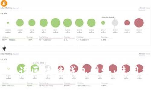 思考一个符合用户搜索需求并且的

2023年全方位解读区块链钱包网络：使用指南与最佳实践
