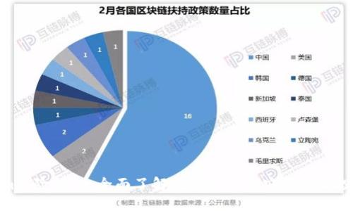 Tokenim风险评测：全面了解数字资产的安全性与投资风险