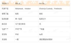 baoti深入探讨木炎币（BSTC）区块链技术及其应用