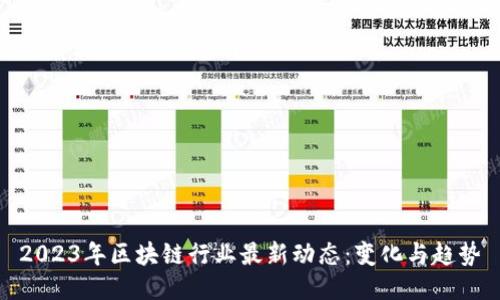 2023年区块链行业最新动态：变化与趋势