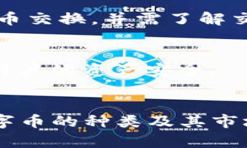   区块链数字币的种类详解：目前有多少个币种？ / 

 guanjianci 区块链, 数字币, 币种, 加密货币 /guanjianci 

### 1. 引言
区块链技术近年来在全球范围内引起了越来越多的关注，其核心产品——数字货币或加密货币，已成为金融领域的一大热门话题。无论是投资者还是普通用户，越来越多的人开始关注这项技术及其带来的潜在财富。本文将深入探讨目前存在的各种数字币种，帮助读者更好地理解这一领域的复杂性及其发展现状。

### 2. 数字币的分类
根据不同的标准，数字币可以分类为多种类型。主要的分类方式包括其功能、使用的区块链技术、以及市场价值等。在这里，我们将从这些角度进行详细的分类和介绍。

#### 2.1 按照功能分类
数字币可以大致分为以下几类：
- **支付型数字币**：这类币种主要用于在线和离线支付，比如比特币（Bitcoin）、莱特币（Litecoin）等。
- **平台型币种**：这些币种提供了智能合约或分布式应用程序的基础设施，比如以太坊（Ethereum）和波场（Tron）等。
- **稳定币**：这类数字币通过锚定法定货币或其他资产来保持价格稳定，例如Tether（USDT）、USDC等。
- **隐私币**：专注于提供用户隐私的币种，比如门罗币（Monero）和达世币（Dash）。

#### 2.2 根据市场价值分类
- **市值前10名币种**：以比特币和以太坊为首的市值较高的币种。
- **中小市值币种**：这些币种的市值相对较低，风险和潜在收益均较高。

### 3. 当前数字币的数量
截至2023年10月，全球市场上存在超过21000种不同的加密货币。这个数字是一个动态的数字，随着市场变化和新的币种推出而不断更新。其中，有一些币种因其独特的功能或技术而备受关注，而另一些则可能只是投机性质的产品。

#### 3.1 前10大加密货币
1. 比特币（Bitcoin）
2. 以太坊（Ethereum）
3. 泰达币（Tether）
4. BNB
5. USD Coin
6. XRP
7. 卡尔达诺（Cardano）
8. Solana
9. Dogecoin
10. 蟒蛇币（Polygon）

这些币种在全球市场上占据了大部分的市场份额，其背后的技术和应用也是认真研究的对象。

### 4. 数字币的发行机制
大部分数字币生成的方式是基于区块链技术的采矿模型或通过IEO（Initial Exchange Offering）和ICO（Initial Coin Offering）等方式进行发行。区块链技术利用网络分布式计算的独特优势，支持去中心化交易和资产的转移。

#### 4.1 采矿
以比特币为例，其生成是通过“矿工”来维持网络的安全并记录交易。矿工通过强大的计算能力解决复杂的数学问题，成功后便会得到新生成的比特币作为奖励。

#### 4.2 IEO和ICO
IEO和ICO是企业为获得初期资金支持而发行数字币的方式。ICO的交易流动性较低，而IEO则通过加密交易所进行交易，可以较好地解决这一问题。

### 5. 数字币的投资及风险分析
投资数字币的风险是非常大的，许多因素会影响币种的价格波动，如市场情绪、技术发展、法规限制等。尽管一些投资者在这个领域获得了丰厚的回报，其他人则可能面临惨重的损失。

#### 5.1 风险种类
- **市场风险**：数字币价格波动较大，可能在短时间内大幅上涨或下跌。
- **技术风险**：网络安全和技术股份的风险，例如黑客攻击和漏洞。
- **法规风险**：各国对数字货币的监管政策也存在不确定性，可能会影响市场。

### 6. 数字币的未来趋势
未来，随着技术的不断进步和应用场景的逐渐丰富，数字币领域有可能出现更多的变革。我们可以预见到以下几个趋势：
- **去中心化金融（DeFi）的兴起**：用户可以通过智能合约进行借贷、交易等活动，无需依赖传统金融机构。
- **NFT市场的扩展**：非同质化代币（NFT）作为数字艺术品、虚拟资产等的新型交易媒介，也将获得更大的关注。

### 7. 相关问题探讨
在对数字币的数量和种类进行深入解析的过程中，您可能会碰到以下问题：

#### 7.1 数字币的合法性如何？
数字币的合法性因国家和地区而异。在一些国家，数字币被广泛接受并且有相关的法律保障；而在其他一些国家，法规相对滞后或者甚至是禁止的。因此，用户在参与投资时需了解本地的相关法律法规，并谨慎行事。

#### 7.2 如何评估数字币的投资价值？
评估数字币的投资价值需要从多个维度着手，包括但不限于市场供需、技术实力、团队背景、应用场景、社区支持等。通过对这些因素进行深入分析，可以更为全面地了解该币种的未来潜力。

#### 7.3 数字币的交易如何进行？
数字币的交易一般通过加密交易所进行，用户需要注册交易账户，并完成KYC（Know Your Customer）身份验证。交易时可以选择法币交易或数字币交换，并需了解交易所的各类费用及政策。

#### 7.4 数字币的安全如何保障？
用户需采取多种手段保障数字币的安全，比如使用冷钱包存储资产、启用两步验证、定期更改密码等。这些措施能够有效降低黑客攻击的风险，保护用户的资产安全。

### 8. 结论
目前，全球范围内已经存在超过21000种不同的数字币。虽然数量庞大，但其中真正具备投资价值和实际应用的币种却并不多。作为投资者，理解数字币的种类及其市场动态是实现资产增值的基础。因此，建议投资者在参与之前进行深入的研究，才能在这个充满机遇和风险的领域中找到合适的位置。