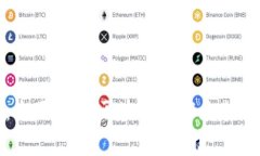 币世界区块链网：全面解析区块链技术和数字货