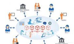 TokenIM私钥的作用及其安全性分析