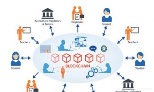 

如何在imToken钱包中添加USDT：详细步骤与注意事项