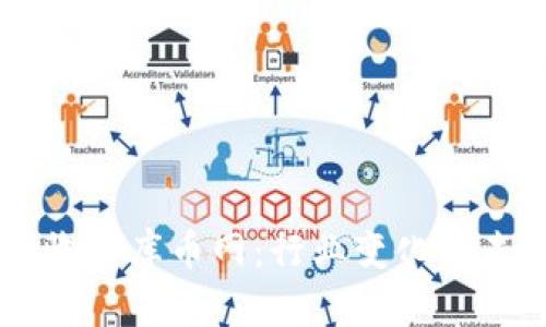 区块链收购库币网：行业变化与未来展望