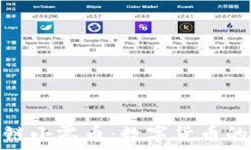  
山西区块链小零币：数字货币的新兴选择