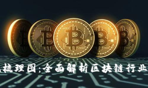 区块链股最新血统梳理图：全面解析区块链行业的投资机会与挑战