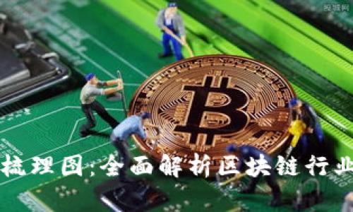 区块链股最新血统梳理图：全面解析区块链行业的投资机会与挑战