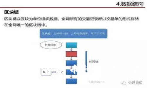 全面解析区块链中各类币种的英文名称及其含义