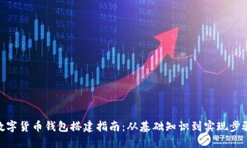 数字货币钱包搭建指南：从基础知识到实现步骤