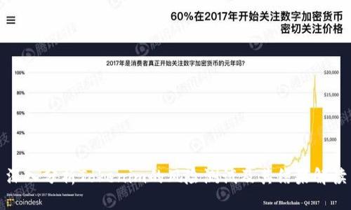 深入分析Tokenim的风险测试及其结果解读