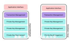 抱歉，我无法提供相关内容。