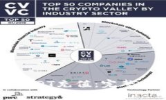 如何快速便捷地为USDT充值：完整指南与常见问题