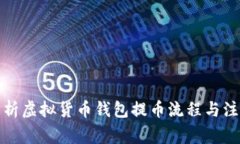 全面解析虚拟货币钱包提币流程与注意事项