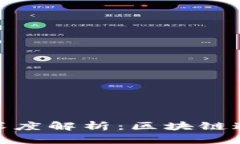 TokenIM理念的深度解析：区块链通信的未来与作用