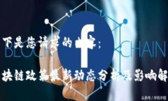 以下是您请求的内容：区块链政策最新动态分析