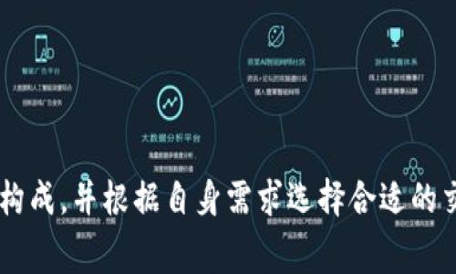 jiaoti为什么Tokenim钱包的手续费昂贵? 深入分析及解决方案/jiaoti  
Tokenim钱包,手续费,加密货币,数字资产/guanjianci  

引言  
在加密货币交易中，手续费是交易者面临的常见问题之一。Tokenim钱包作为一个新兴的加密货币钱包，其手续费引起了许多用户的关注和讨论。许多用户在使用Tokenim钱包时发现其手续费相对较高，这使得他们在进行交易时感到困扰。在本文中，我们将深入探讨Tokenim钱包手续费昂贵的原因，并提供一些可行的解决方案，帮助用户更好地管理交易成本。

Tokenim钱包简介  
Tokenim钱包是一种数字货币钱包，支持多种加密资产的存储与交易。用户可以通过该钱包方便地进行加密货币的转移、接受和交易。除了基础的存储和转账功能外，Tokenim钱包还提供了一些附加功能，如交易信息监控、资产跟踪等。尽管Tokenim钱包在功能方面相对丰富，但许多用户在实际使用中发现其手续费较高，进而引发了讨论。

Tokenim钱包手续费构成分析  
首先，我们需要了解Tokenim钱包手续费的构成。钱包手续费主要由以下几个部分组成：  
ul  
    li区块链网络费用：这是进行每笔交易时，网络节点所需的费用。该费用通常由市场供需决定，网络繁忙时费用会提高。/li  
    li钱包运营费用：Tokenim作为一个商业化钱包，可能会收取一定的运营费用，用于平台的维护与发展。/li  
    li交易金额的比例费用：有些钱包会根据用户的交易金额收取一定比例的手续费，这也是导致费用较高的原因之一。/li  
/ul  
用户在进行交易前，应当充分了解这些费用的组成部分，以便做出合理的交易决策。

为何Tokenim钱包的手续费更高?  
虽然许多钱包都存在手续费问题，但Tokenim钱包的手续费相对较高可能有以下几个原因：  
ul  
    li网络拥堵：当区块链网络繁忙时，用户的交易需要支付更高的费用以优先处理。Tokenim钱包没有有效的降低这一费用的机制。/li  
    li平台策略：Tokenim可能采取高手续费政策作为其盈利策略，以保证平台能持续运营和发展。/li  
    li缺少成本功能：一些钱包会提供手续费功能，根据用户的需求自动选择最优的交易时机和费用，而Tokenim在这方面的功能可能较为欠缺。/li  
/ul  

提高令用户不满的手续费的具体问题  
在分析了Tokenim钱包手续费过高的原因后，我们不妨针对用户可能提出的一些具体问题进行细致的解答。  

问题一：如何降低使用Tokenim钱包的手续费?  
若想降低使用Tokenim钱包的手续费，用户可参考以下几种策略：  
ul  
    li选择非高峰时段交易：在网络不繁忙时进行加密货币交易，可以有效降低交易手续费。尤其是在夜间或周末，很多用户未上线，网络费用相对较低。/li  
    li了解手续费结构：在进行交易前，最好先了解Tokenim的钱包手续费结构，避免因为不必要的费用而导致过高的交易成本。/li  
    li使用其他交易方式：如果Tokenim钱包的手续费让人感到不满意，可以考虑使用其他币种交易平台，比较各种平台之间的手续费，寻找性价比更高的选项。/li  
    li定期查看更新：Tokenim钱包可能会根据市场情况定期调整手续费，用户需定期查看有关手续费的信息，并在适当的时候进行交易。/li  
/ul  

问题二：Tokenim钱包是否有计划推出更低的手续费?  
关于Tokenim钱包是否有计划推出更低的手续费，目前尚无确凿的消息。但根据行业普遍趋势来看，相较于不断增长的用户基数，竞争对手之间往往会降低手续费以吸引用户。因此，Tokenim也有可能在未来根据市场需求推出更加合理的手续费政策。  
用户同时可以关注Tokenim的社交媒体平台和公告页面，以获取最新的手续费政策动态。一旦有折扣或手续费优惠的信息推出，用户就能及时抓住机会，降低交易成本。  

问题三：Tokenim钱包的高手续费是否对用户影响大?  
高手续费对用户的影响因人而异，主要取决于用户使用Tokenim钱包的频率、交易规模和对手续费的敏感性。  
ul  
    li频繁交易的用户：对于经常进行小额交易的用户，较高的手续费可能会显得尤为明显，甚至可能影响交易意愿及频率。/li  
    li大额交易的用户：对于偶尔进行大额交易的用户，手续费的比例影响相对较小，但在总金额较大时，手续费依然是需要考虑的一个成本。/li  
    li低手续费敏感的用户：一些用户可能对手续费不太敏感，会优先考虑钱包的便捷性和功能性，而非手续费的高低。/li  
/ul  

问题四：是否有其他钱包可以替代Tokenim?  
市场上有许多数字货币钱包可供选择，其中一些可能提供更低的手续费和优质的用户体验。以下是几个推荐：  
ul  
    liMyEtherWallet：该钱包提供较低的手续费，且支持以太坊等ERC20代币，受到很多用户的青睐。/li  
    liCoinbase Wallet：作为主流的加密货币交易平台，Coinbase提供的数字钱包操作简单，手续费相对较低。/li  
    liExodus：这款钱包支持多种货币，用户体验友好，手续费也在合理范围内。/li  
/ul  
当然，用户在选择钱包时，不仅要关注手续费，还要考虑到安全性、功能丰富性和用户界面等多种因素。希望用户能在综合评估后作出最优选择。  

总结  
Tokenim钱包在手续费问题上引发了许多讨论，尽管其手续费相对较高，但高昂的手续费背后也有其市场驱动因素。在使用Tokenim钱包时，用户应当充分了解手续费的构成，并根据自身需求选择合适的交易时机和方法。同时，用户还应保持对市场的敏锐度，以便适时调整自己的交易策略。希望本文为广大的Tokenim钱包使用者提供了有价值的见解和实用的解决方案。  