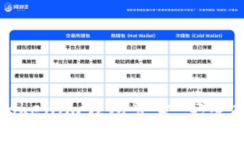 如何安全退出Tokenim钱包登录：完整指南与注意事项