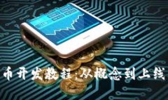 Tokenim代币开发教程：从概念到上线的完整指南